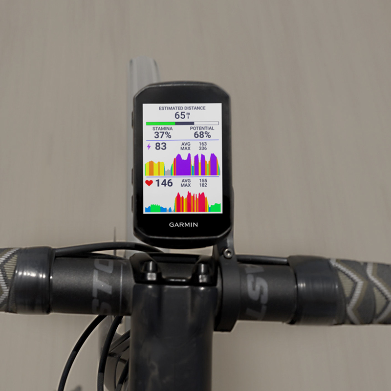Garmin Edge 550/850 Fahrradcom – Mountain Biking Gifts Bewertung und Preis